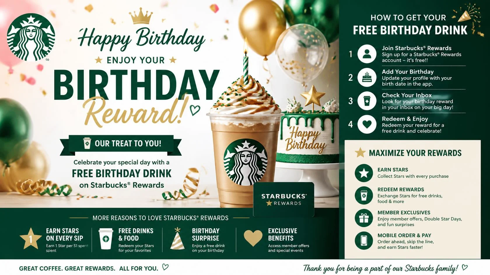 Starbucks Birthday Reward