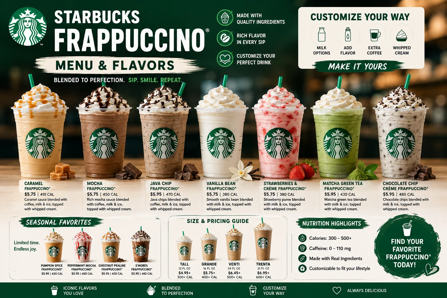 Starbucks Frappuccino