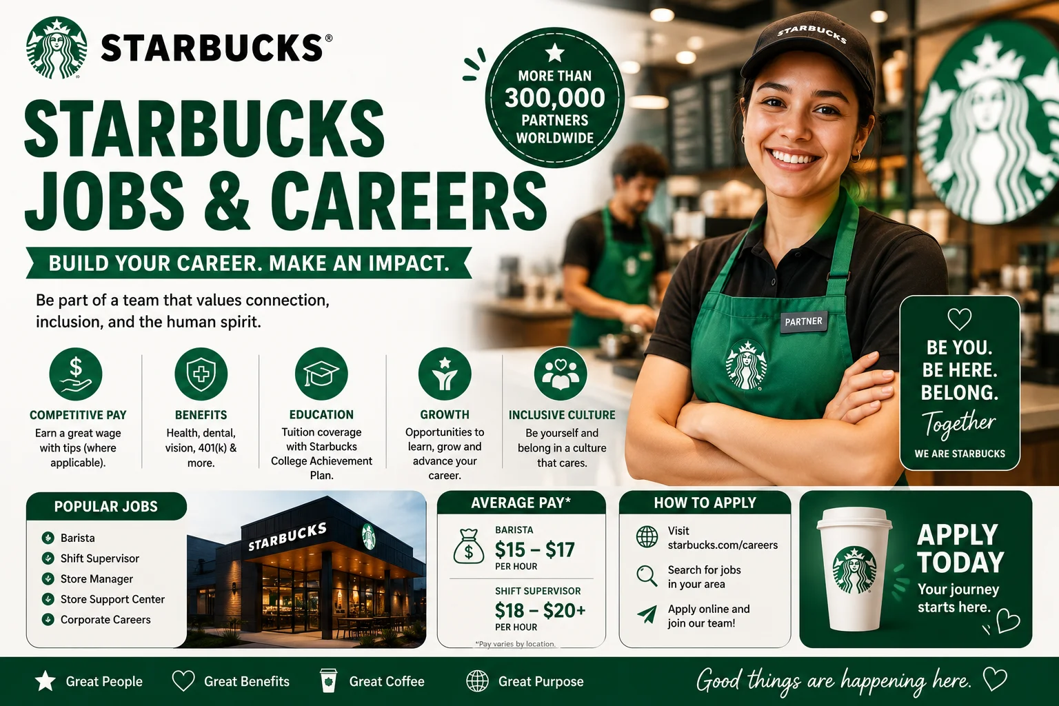 Starbucks jobs